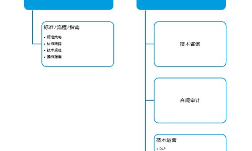 今明纸-权威今明纸平台,分享专业今亮是谁的字知识_今明今亮眼贴效果好网